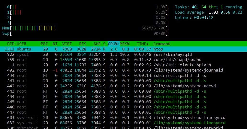 별도로 설치해야 하는 htop